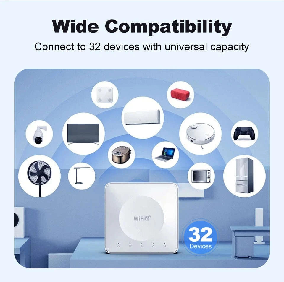 4G LTE WiFi Router with SIM Card and Type-C-China Mainland