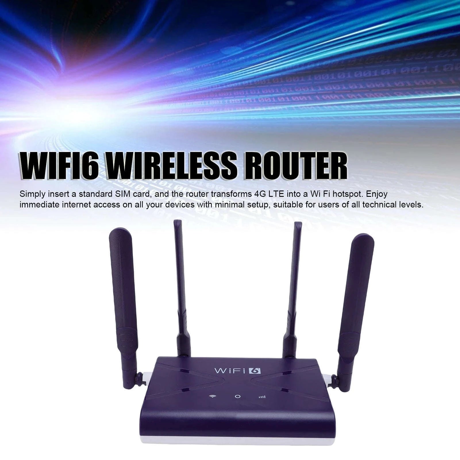 4G LTE Wireless Router 300Mbps with SIM Card Slot and 4 Antennae-1Set