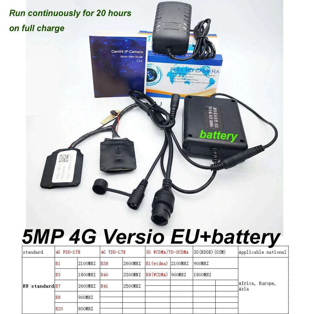 4G SIM IP Camera Module with 5MP Pinhole Lens-2MP 4G add battery