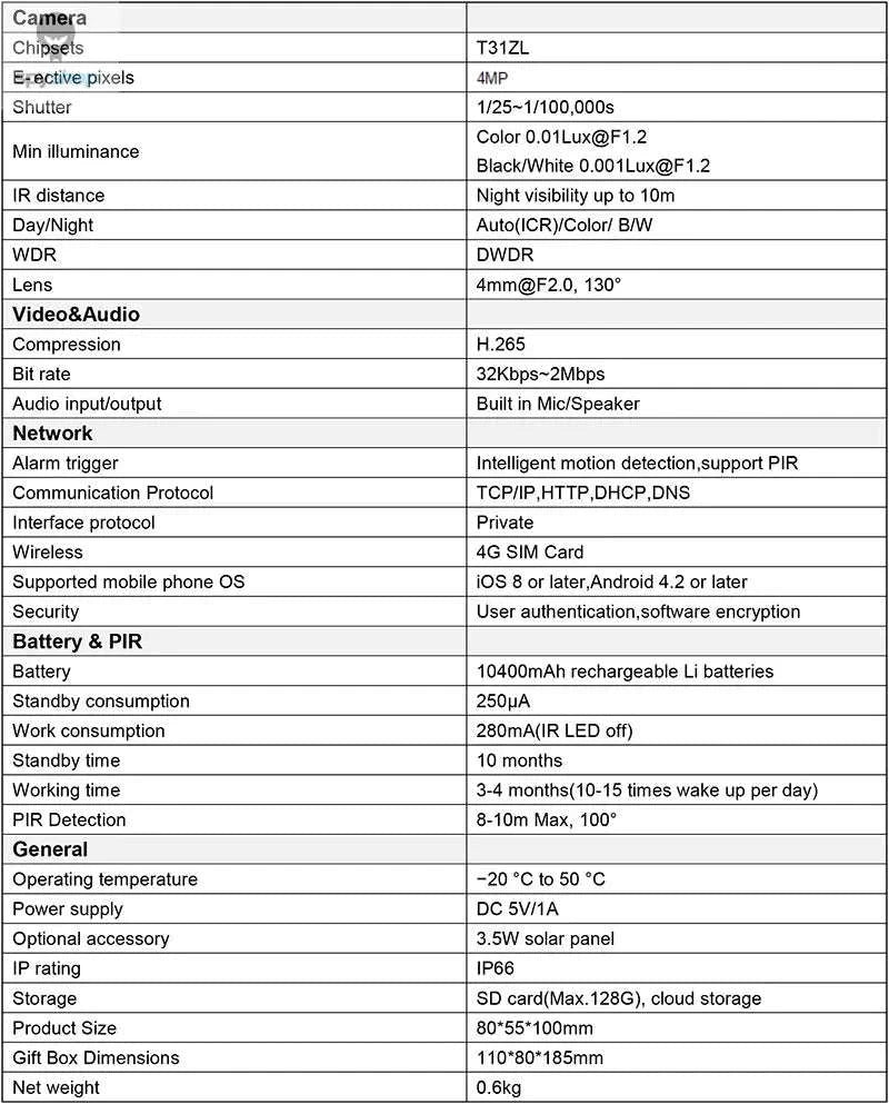 4G SIM Security Camera – 4MP Full-Color, Battery Powered, Outdoor Ready-4MP 4G Cam No Card / CHINA