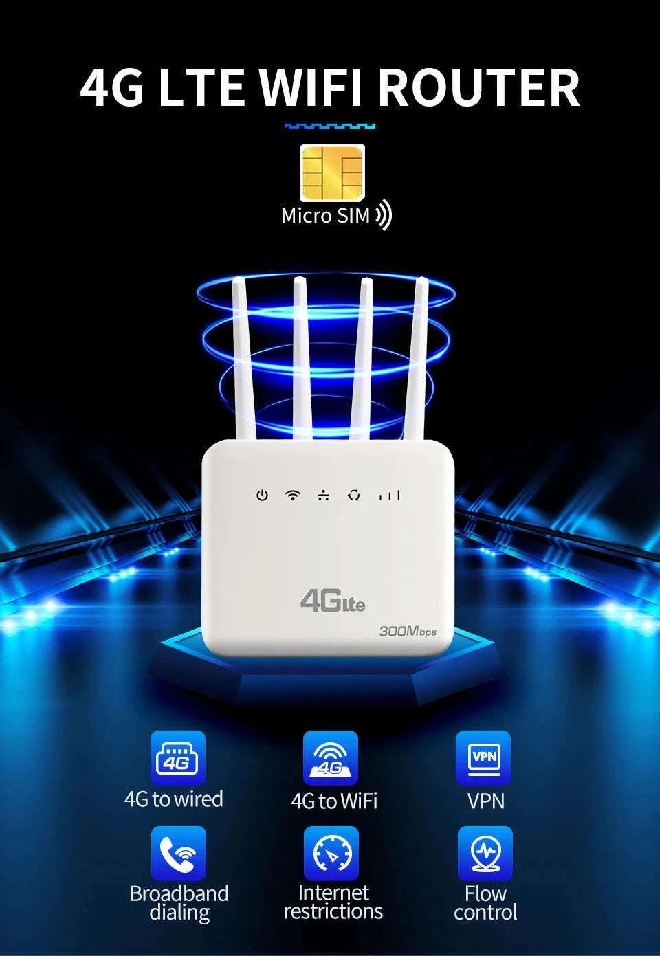 4G SIM WiFi Router with WiFi 6 and Four Antennas-CLM920-WIFI 6