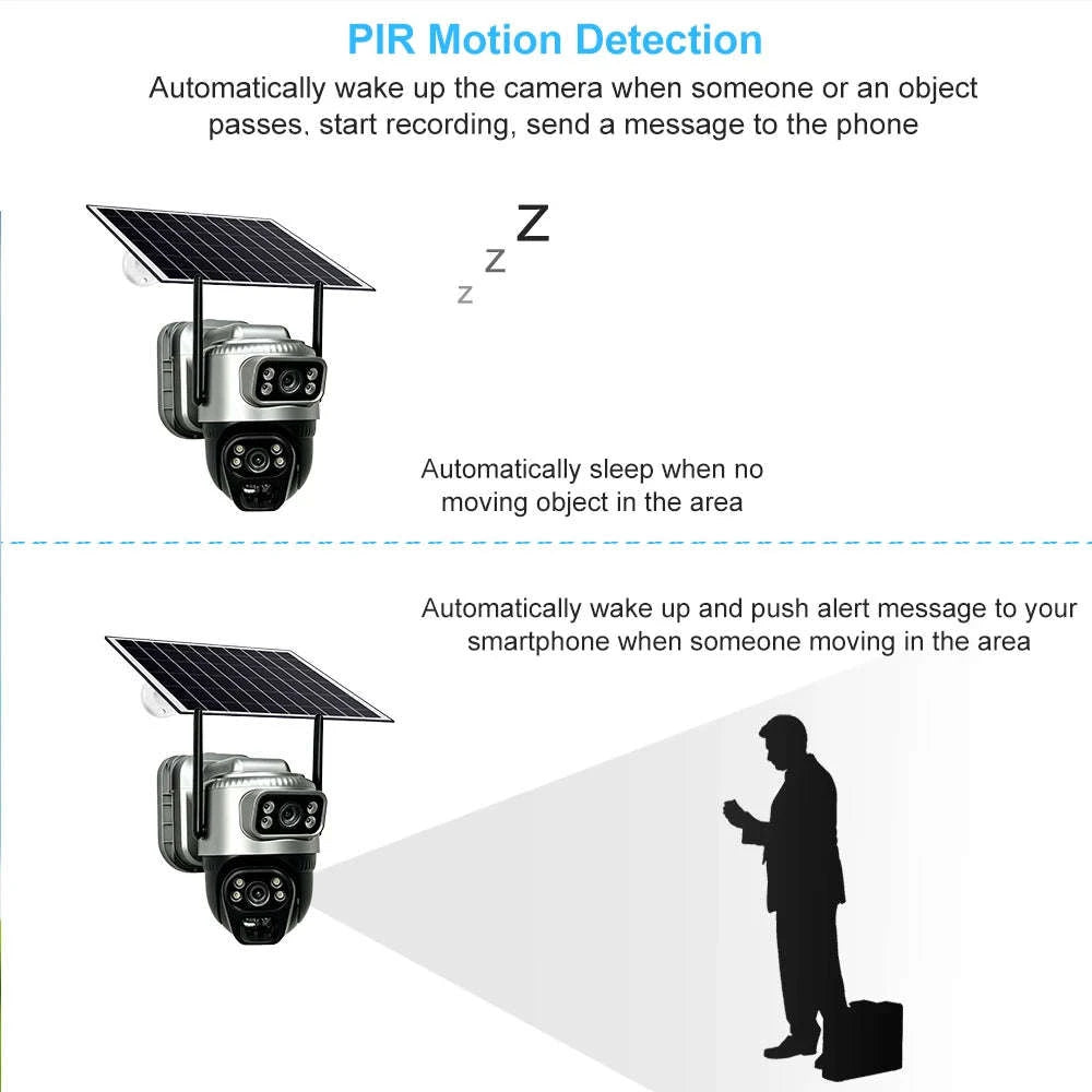 4G Solar Dual-Lens Outdoor Security Camera with 10X Zoom and Human Detection-4G Solar Camera Add 128G / Poland
