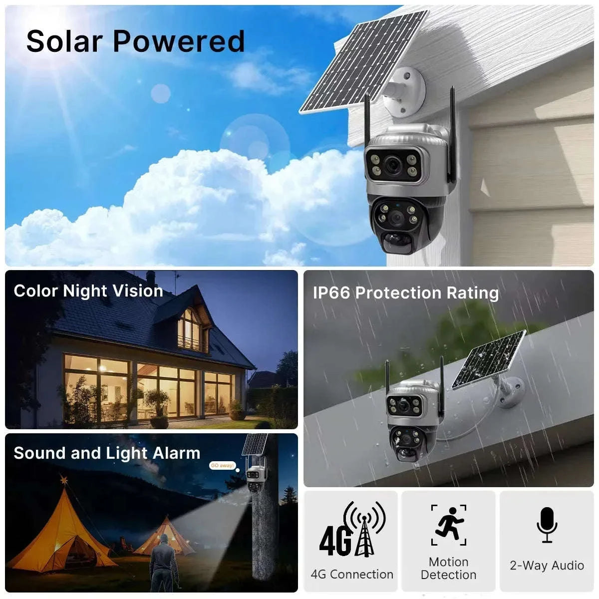 4G Solar Dual-Lens Outdoor Security Camera with 10X Zoom and Human Detection-4G Solar Camera Add 128G / Poland