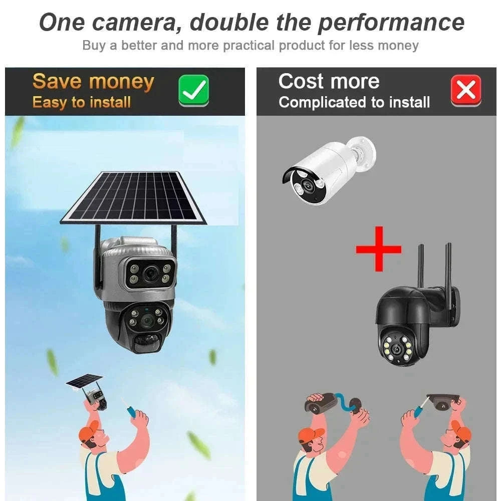 4G Solar Dual-Lens Outdoor Security Camera with 10X Zoom and Human Detection-4G Solar Camera Add 128G / Poland