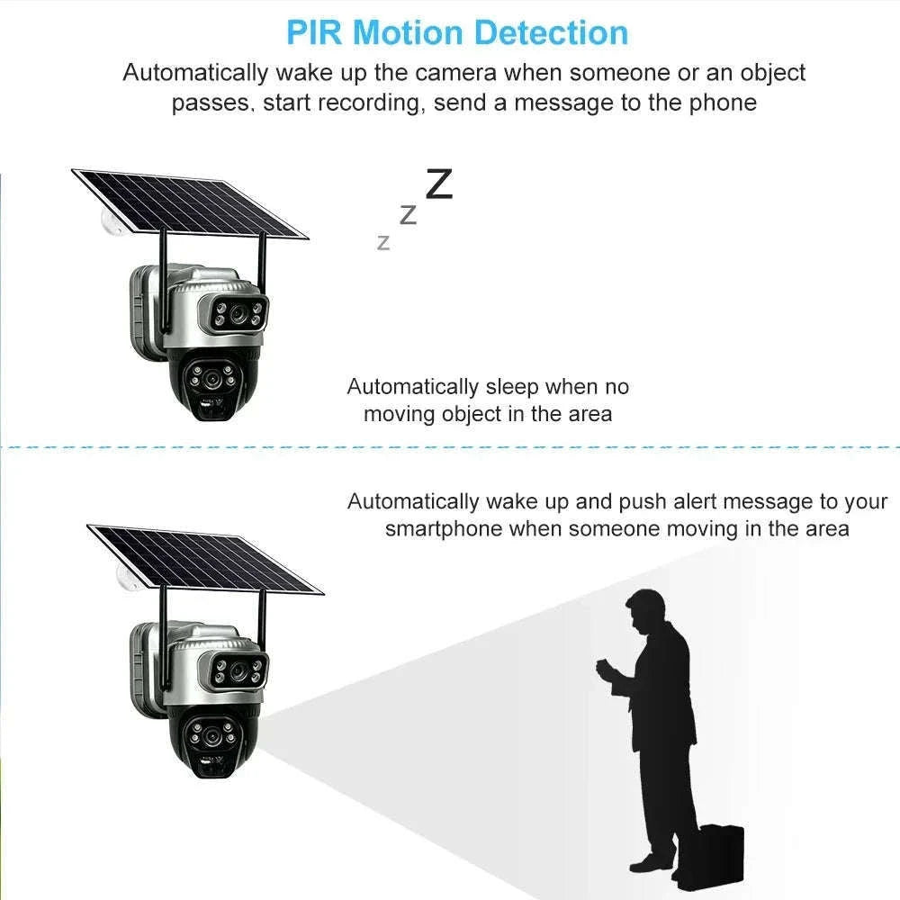 4G Solar Dual-Lens Outdoor Security Camera with 10X Zoom and Human Detection-4G Solar Camera Add 128G / Poland