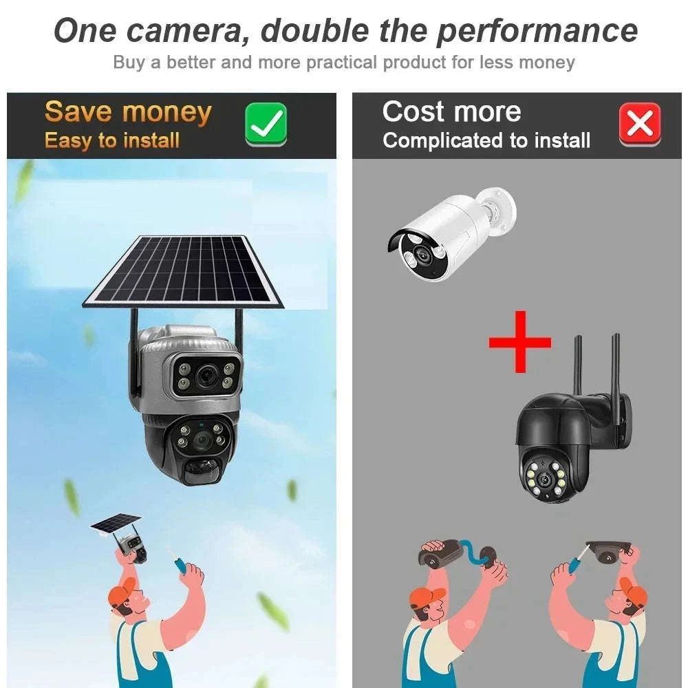 4G Solar Dual-Lens Outdoor Security Camera with 10X Zoom and Human Detection-4G Solar Camera Add 128G / Poland