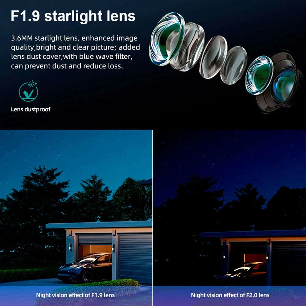4G Solar Outdoor Dual-Lens Security Camera 4MP Auto Tracking-4G LTE Camera  64G
