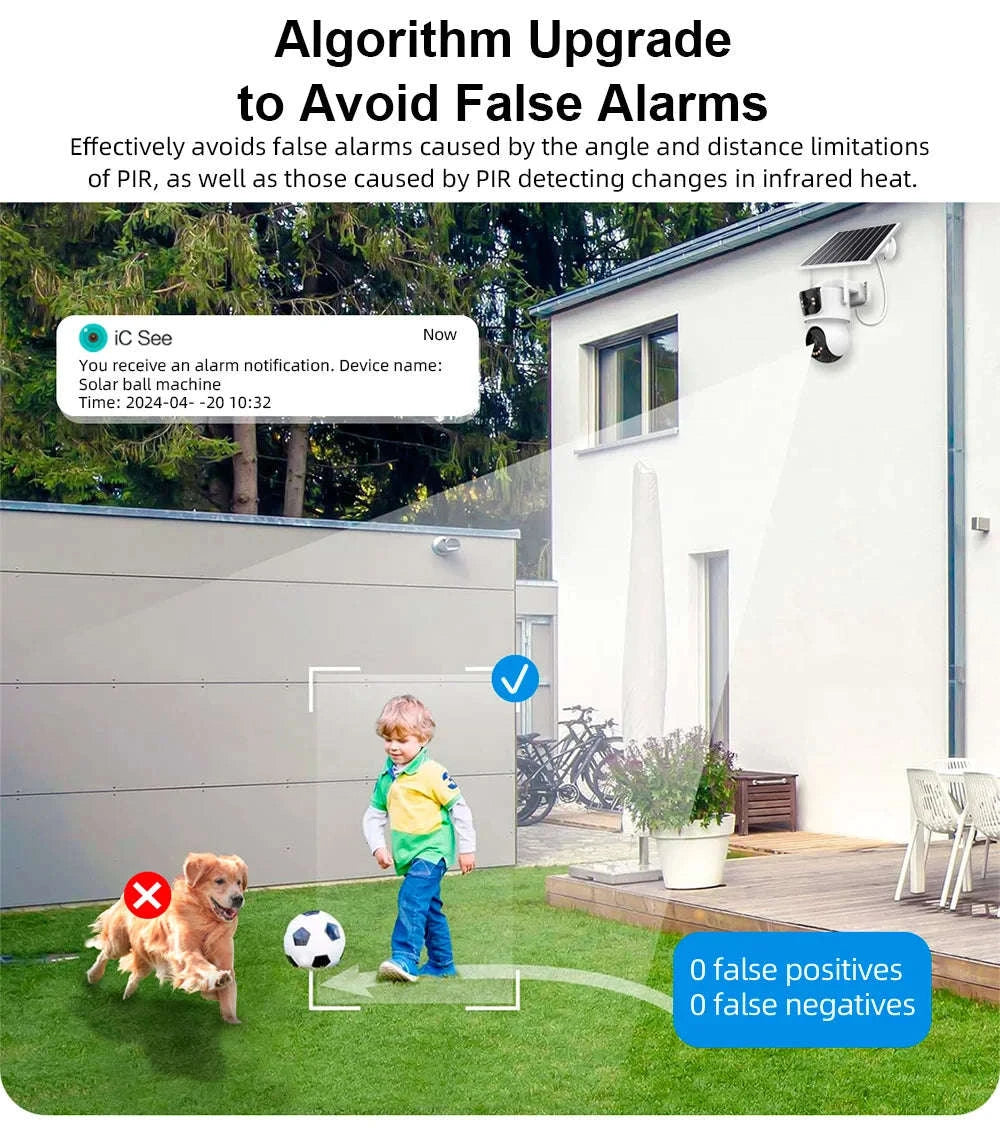 4G Solar Outdoor Dual-Lens Security Camera 4MP Auto Tracking-4G LTE Camera  64G