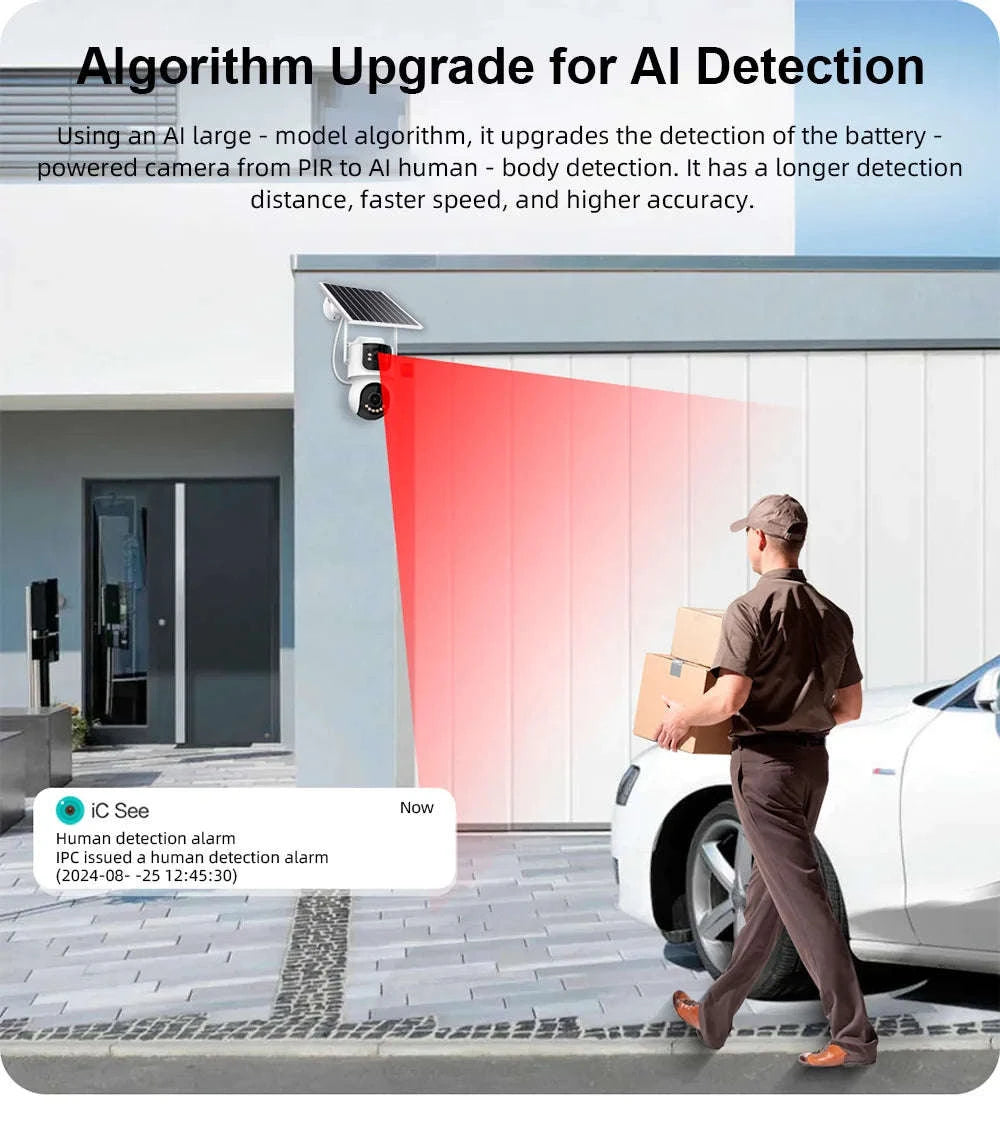 4G Solar Outdoor Dual-Lens Security Camera 4MP Auto Tracking-4G LTE Camera  64G