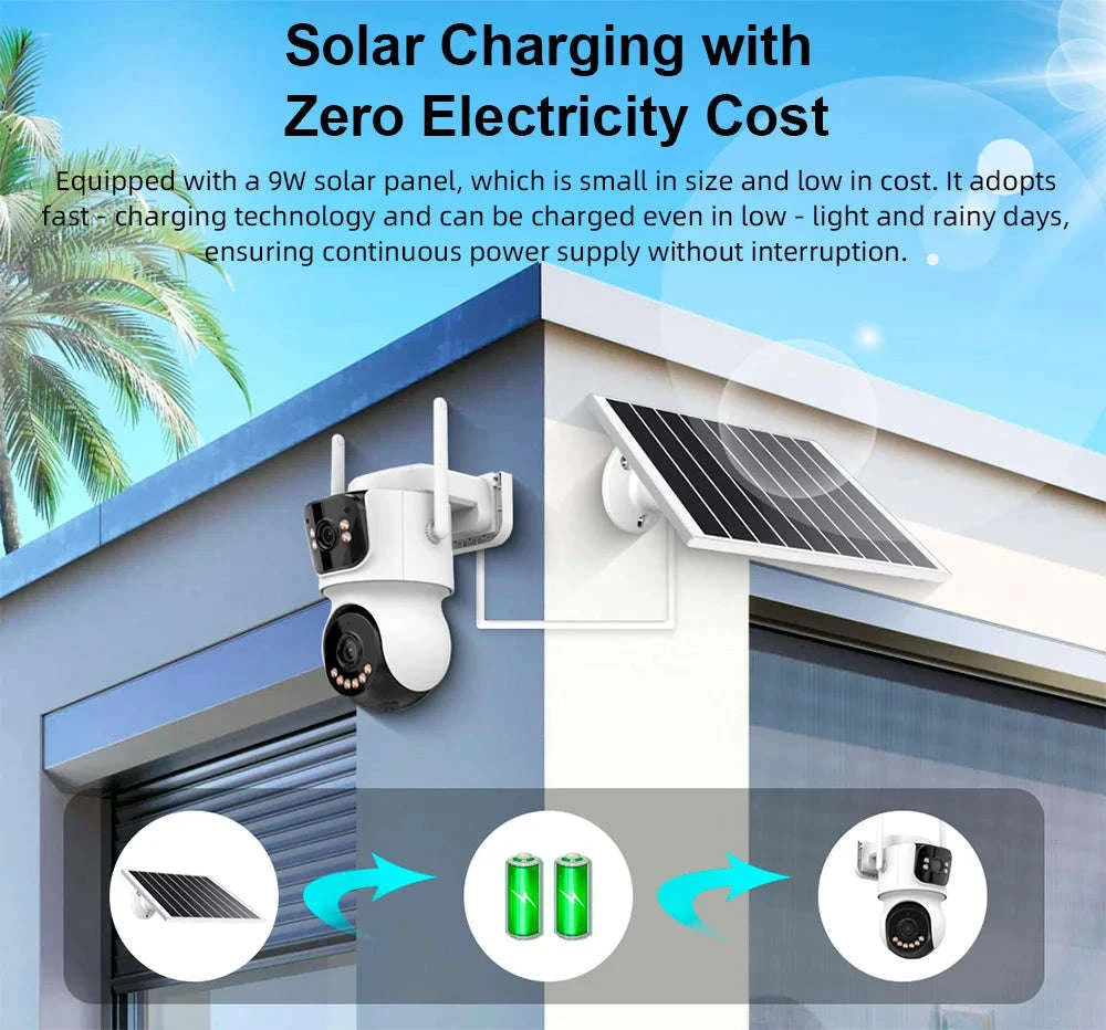 4G Solar Outdoor Dual-Lens Security Camera 4MP Auto Tracking-4G LTE Camera  64G