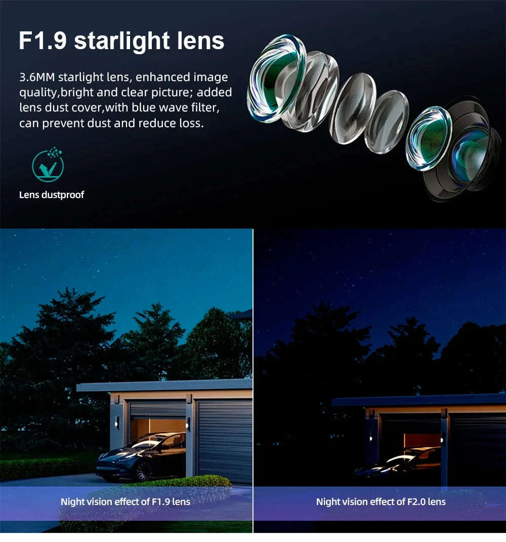4G Solar Outdoor Dual-Lens Security Camera 4MP Auto Tracking-4G LTE Camera  64G