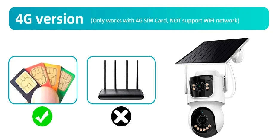 4G Solar Outdoor Dual-Lens Security Camera 4MP Auto Tracking-4G LTE Camera  64G