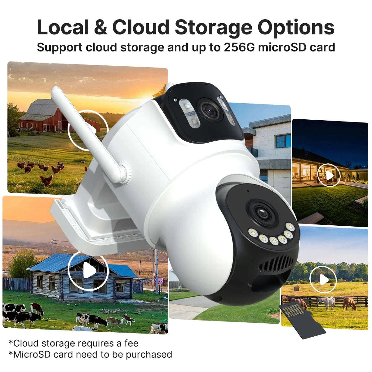 4G Solar Outdoor Security Camera with PTZ Auto Tracking Night Vision and Two-Way Audio-Camera Add 64G / Poland