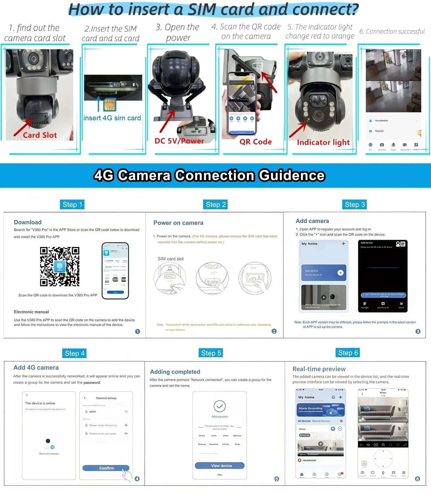 4G Solar Outdoor Security Camera with Triple Lens and PIR Detection-4G camera add 128GB / Poland