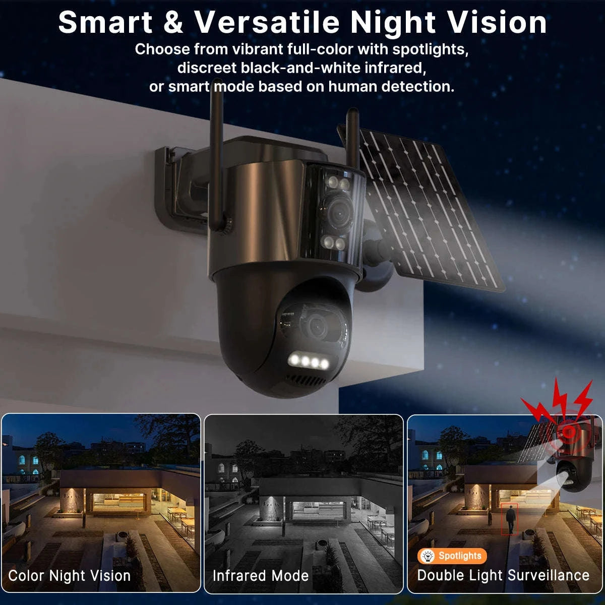 4G Solar PTZ Security Camera with Auto Tracking and 24/7 Recording-Camera No Card / Poland