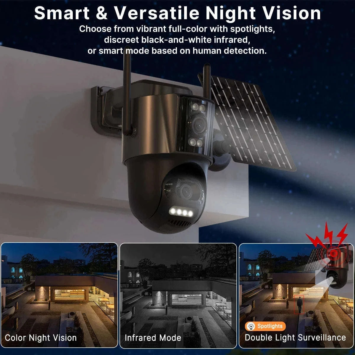 4G Solar PTZ Security Camera with Auto Tracking and 24/7 Recording-Camera No Card / Poland