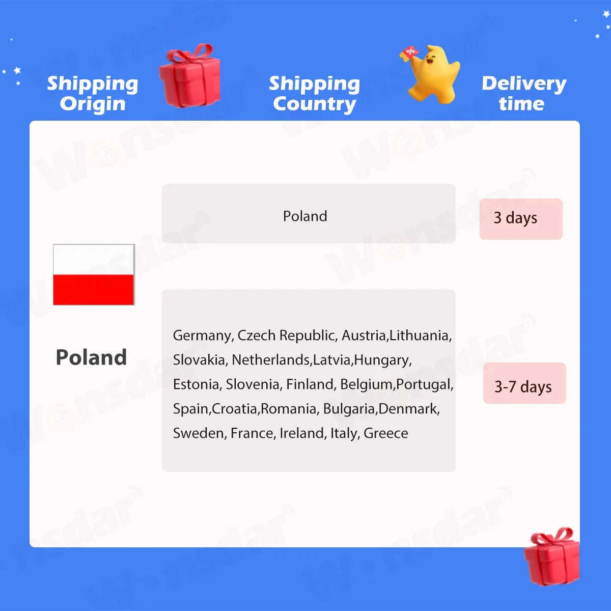 4G Solar PTZ Security Camera with Auto Tracking and 24/7 Recording-Camera No Card / Poland