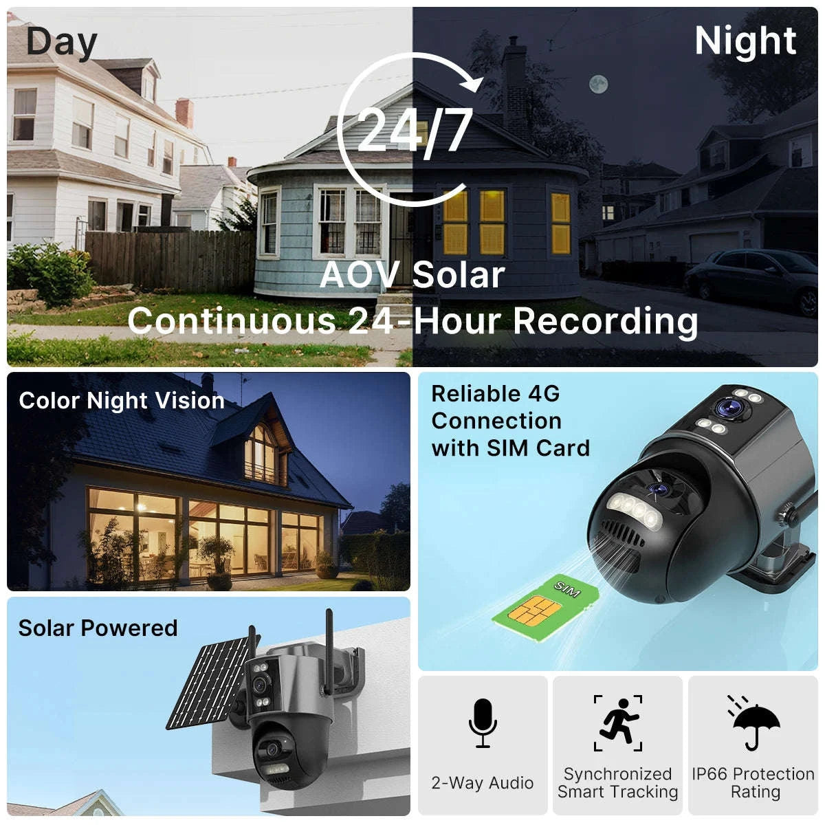 4G Solar PTZ Security Camera with Auto Tracking and 24/7 Recording-Camera No Card / Poland