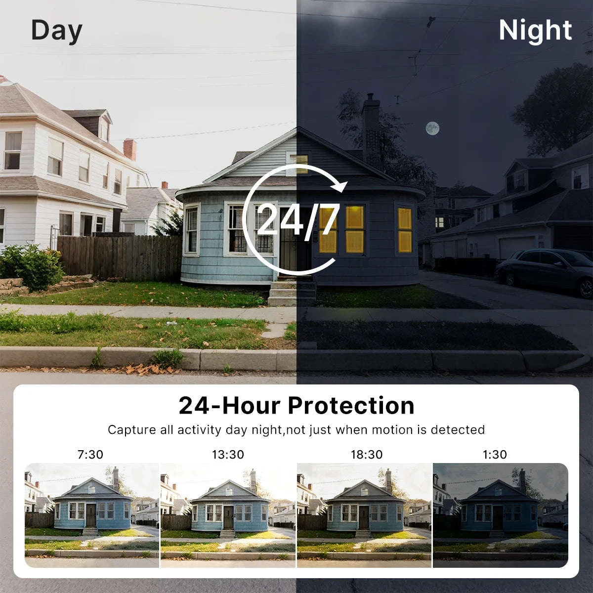 4G Solar PTZ Security Camera with Auto Tracking and 24/7 Recording-Camera No Card / Poland