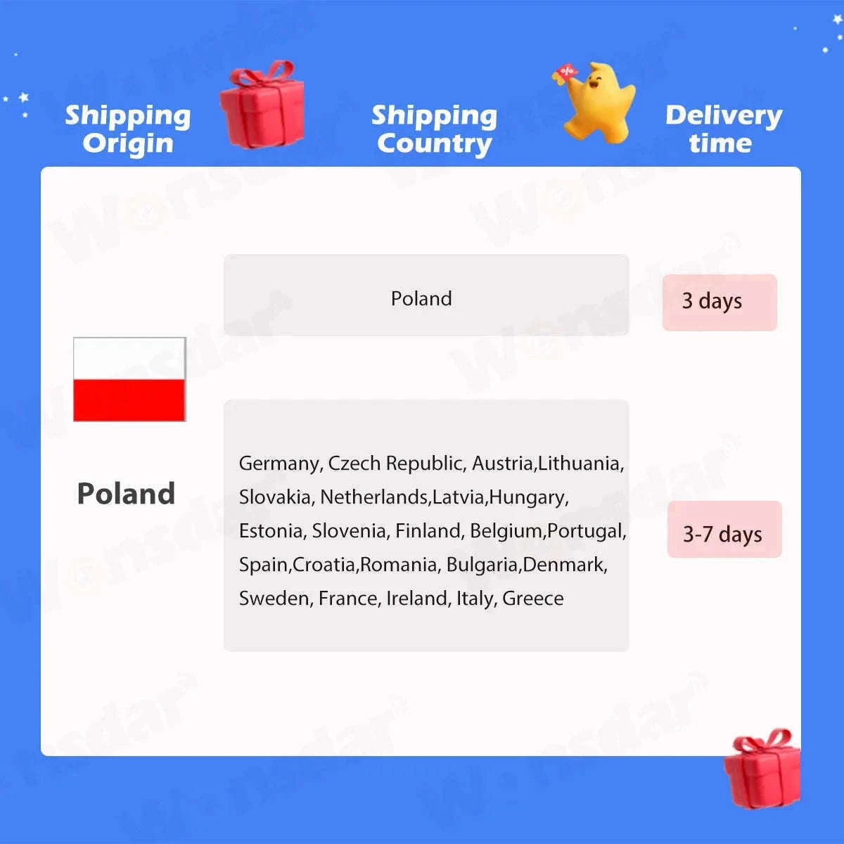 4G Solar PTZ Security Camera with Auto Tracking and 24/7 Recording-Camera No Card / Poland