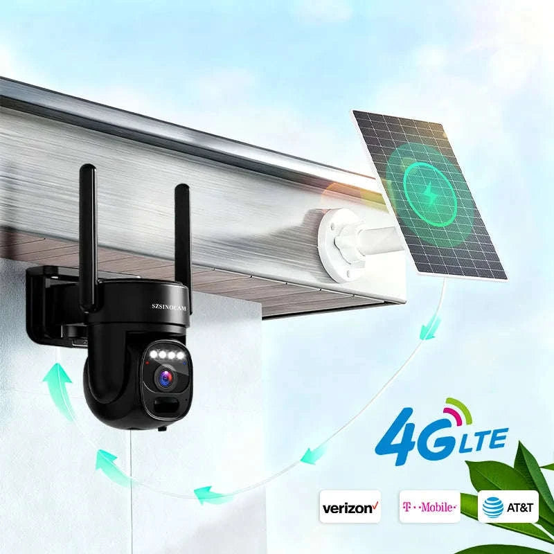 4G Solar Security Camera with Human Detection & 360° Coverage-4G with 32GB Card / United States