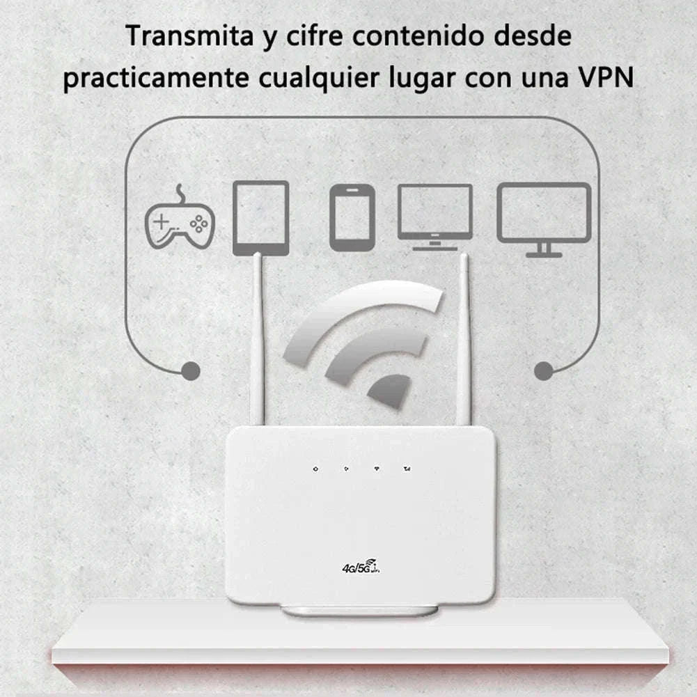 4G Wireless Router with SIM Card Slot for Home and Travel-Default Title