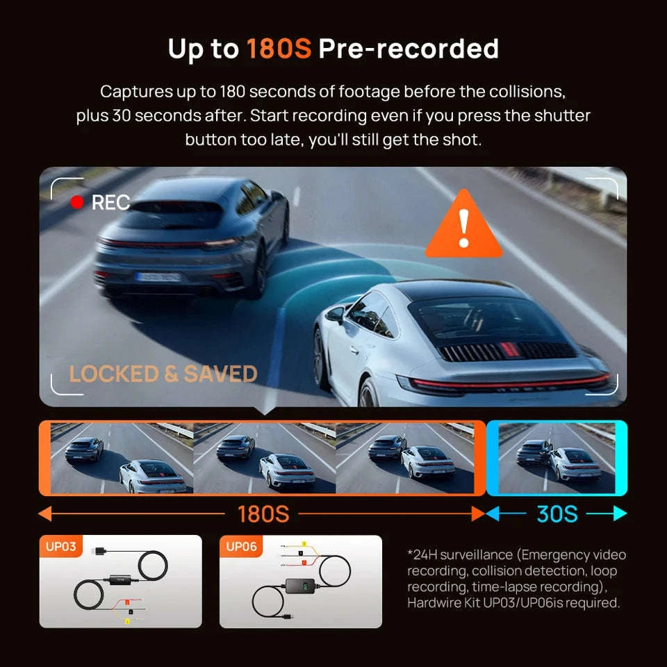 4K 3-Channel Dash Cam Front Rear Interior Voice Control GPS Parking Surveillance-T800E Set n HW UP03 / Mexico / UHS-I U3 512GB