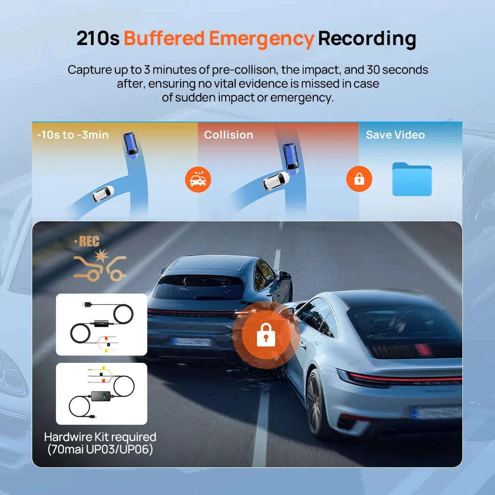 4K 3-Channel Dash Cam with Front, Rear & Interior Recording-T800E Set n HW UP03 / UHS-I U3 64GB / Poland