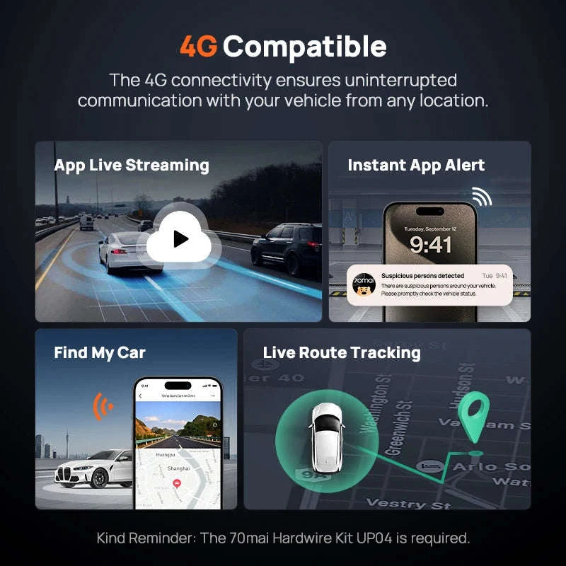 4K 360° Rotating Dash Cam with GPS, ADAS, 4G LTE & Supercapacitor-X800 Front Cam / United Arab Emirates / 64GB TF Card