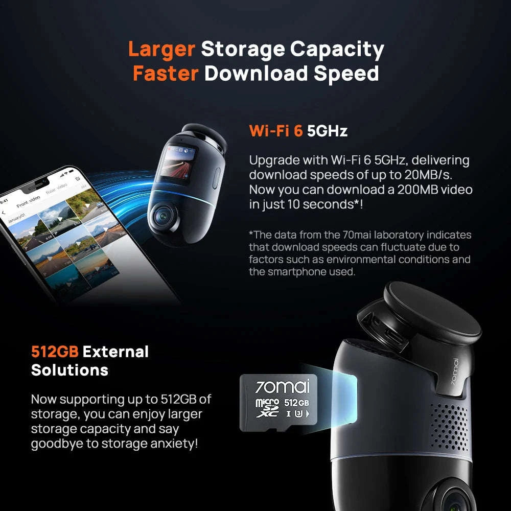 4K 360° Rotating Dash Cam with GPS, ADAS, 4G LTE & Supercapacitor-X800 Front Cam / United Arab Emirates / 64GB TF Card