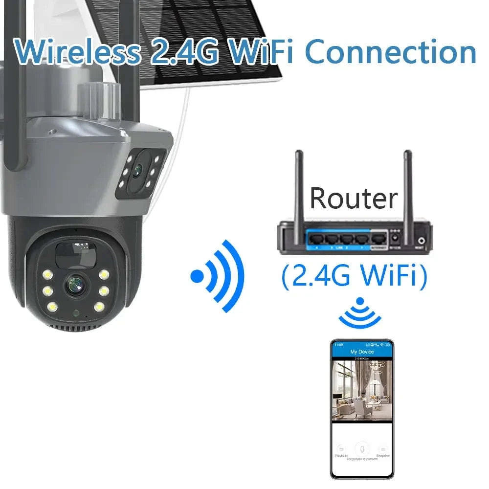 4K 8MP Dual Screen Solar Camera Outdoor Wireless WiFi PTZ Dual Lens Security Protection Auto Tracking CCTV Cameras-WIFI Add 128G Card / Poland