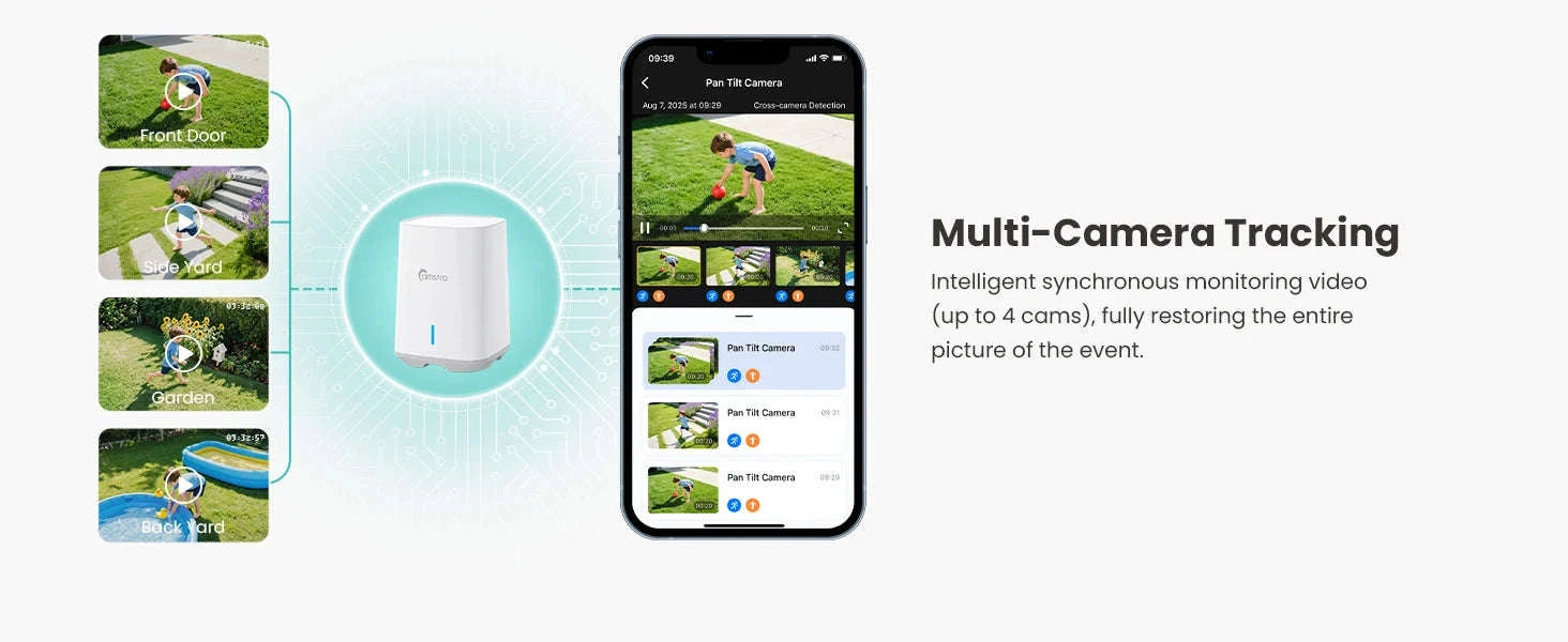 4K 8MP Dual Wi-Fi 360° Security Camera Kit with AI Tracking-United States