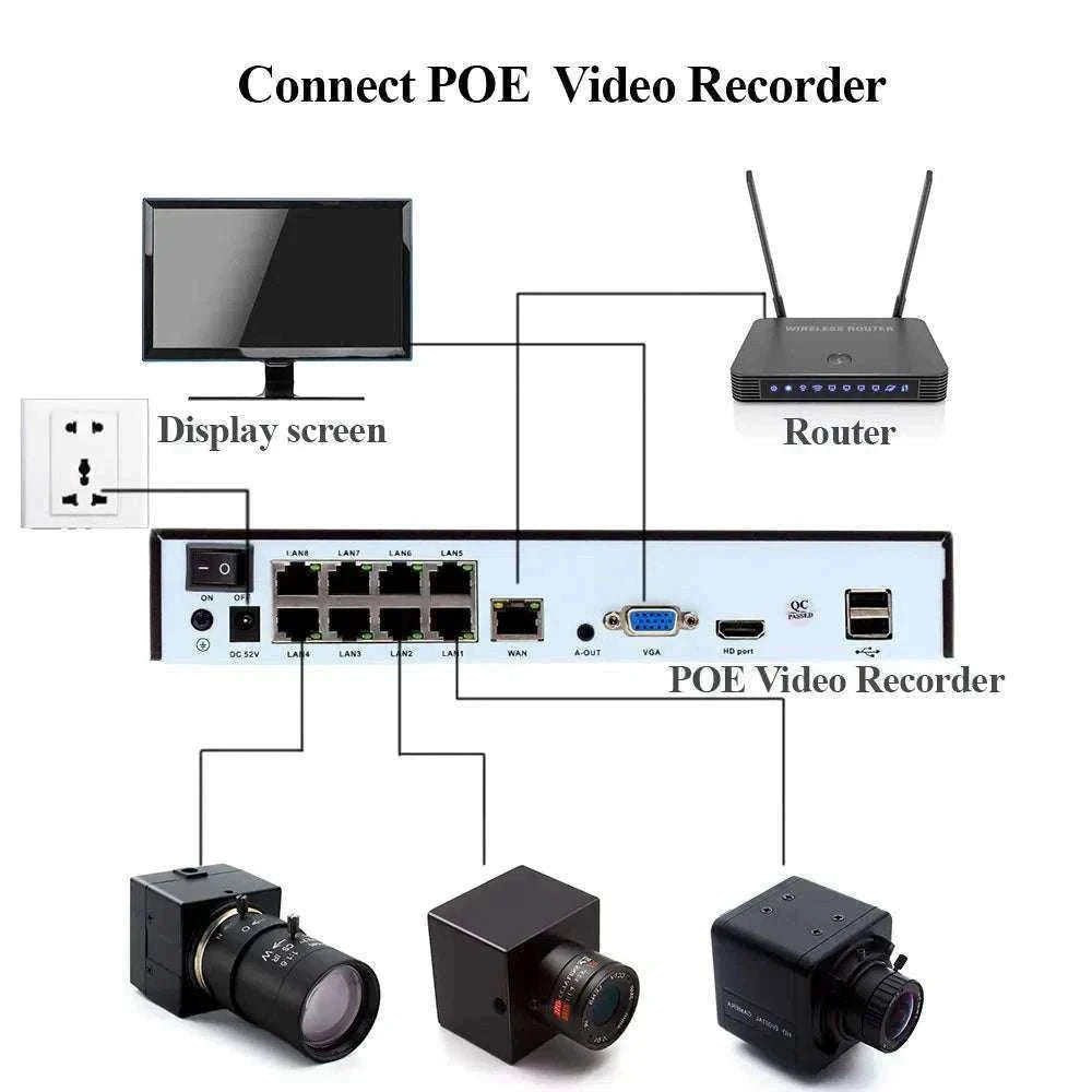 4K 8MP POE IP Camera with Zoom Lens Mini Metal CCTV-BLACK POE / 4MP / POE48V|2.8-12mm(manual)