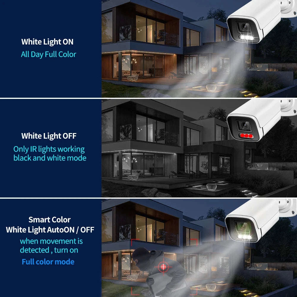 4K 8MP PoE Outdoor IP Security Camera-Super 4MP POE / 3.6mm