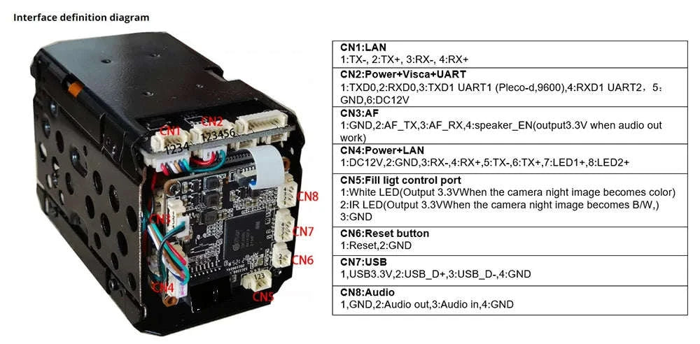 4K 8MP Zoom RTMP IP Camera-IMX415 30X