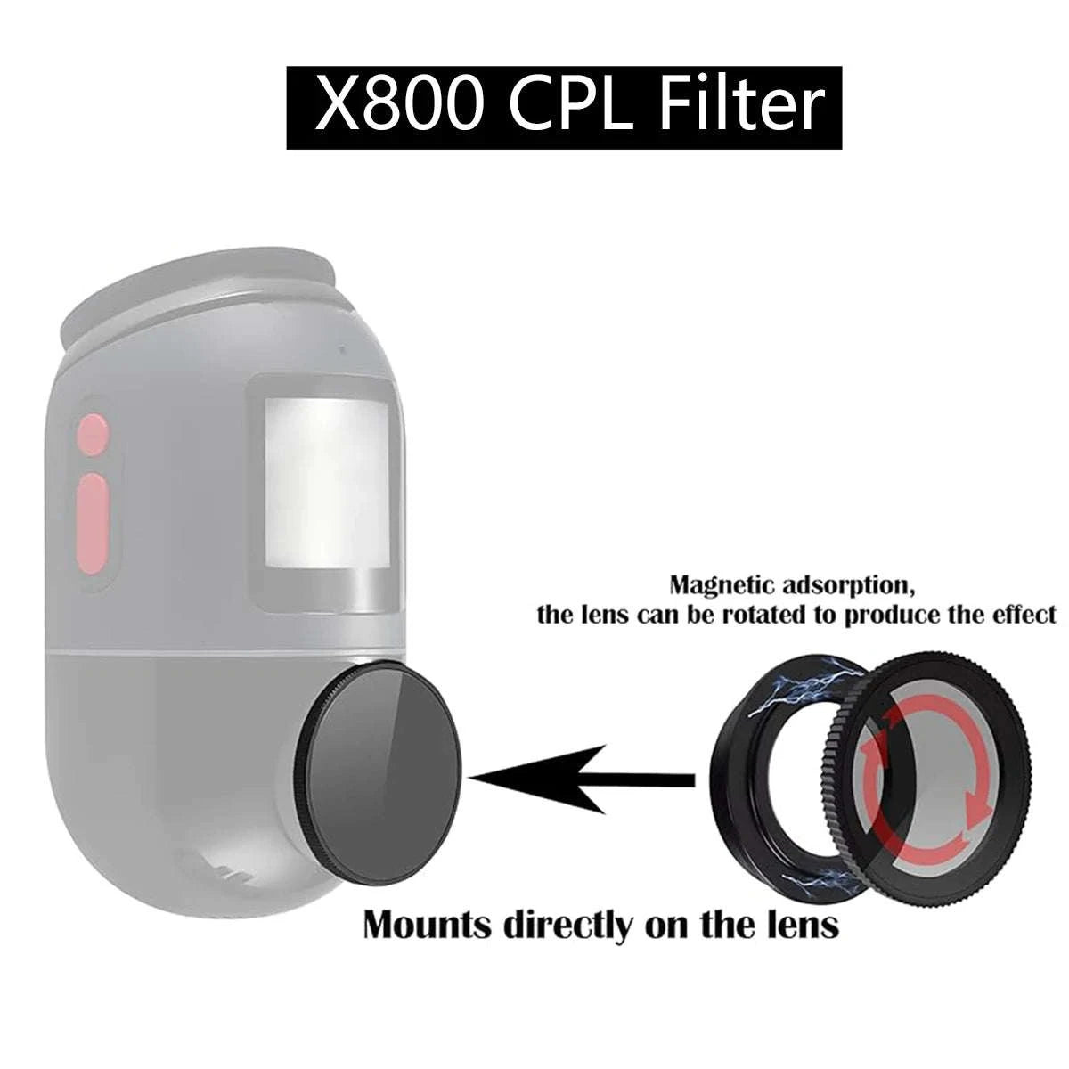 4K Dash Cam CPL Filter for Rear Camera-Front Rear Sticker