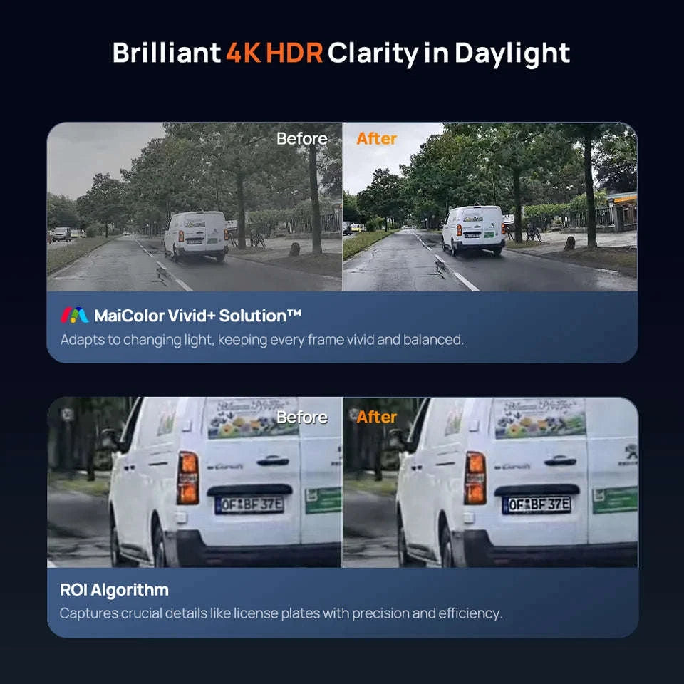 4K Dash Cam with 128GB Storage, GPS, ADAS & 24H Parking Guard-M800 Front / Poland / eMMC Built-in 128GB