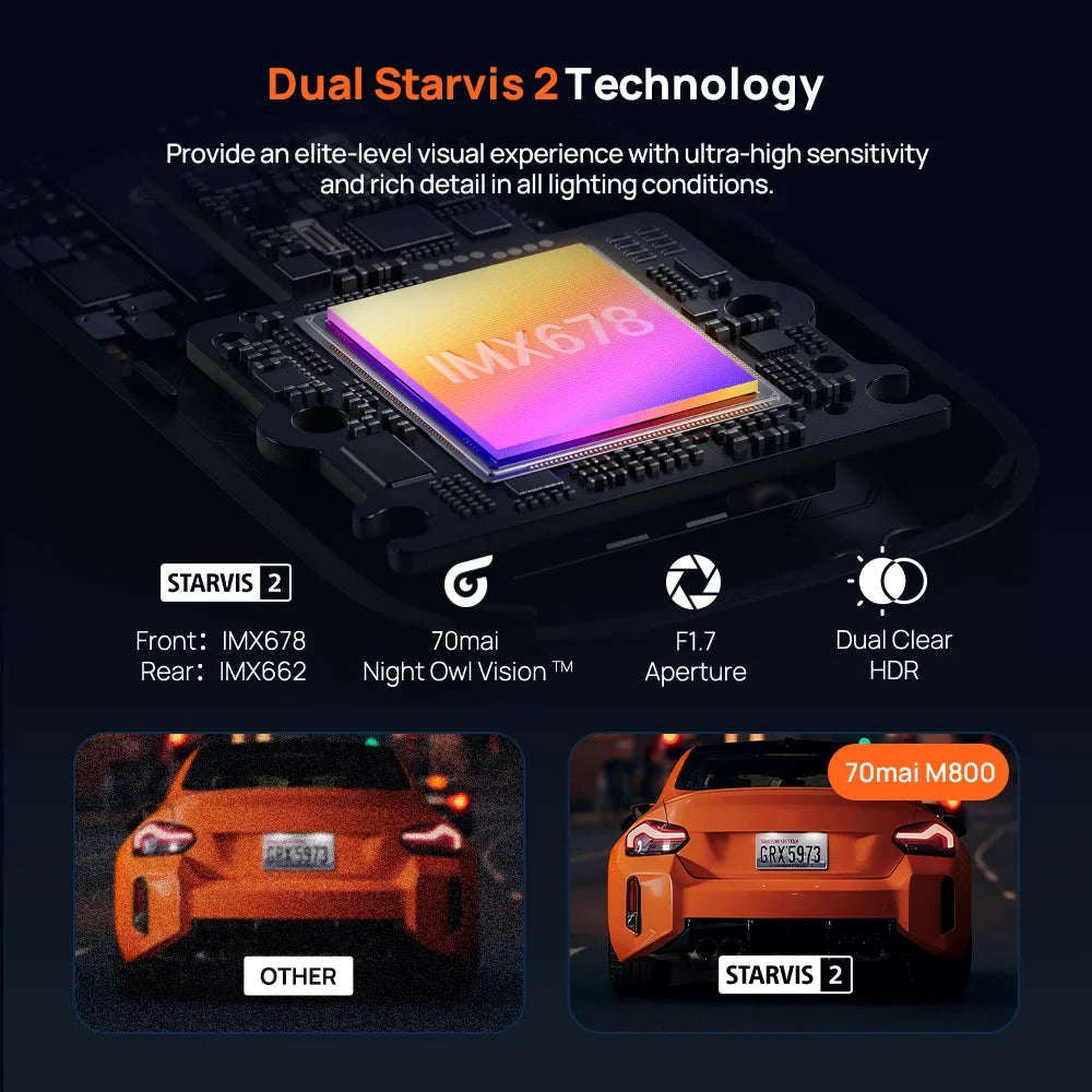 4K Dash Cam with 128GB Storage, GPS, ADAS & 24H Parking Guard-M800 Front / Poland / eMMC Built-in 128GB