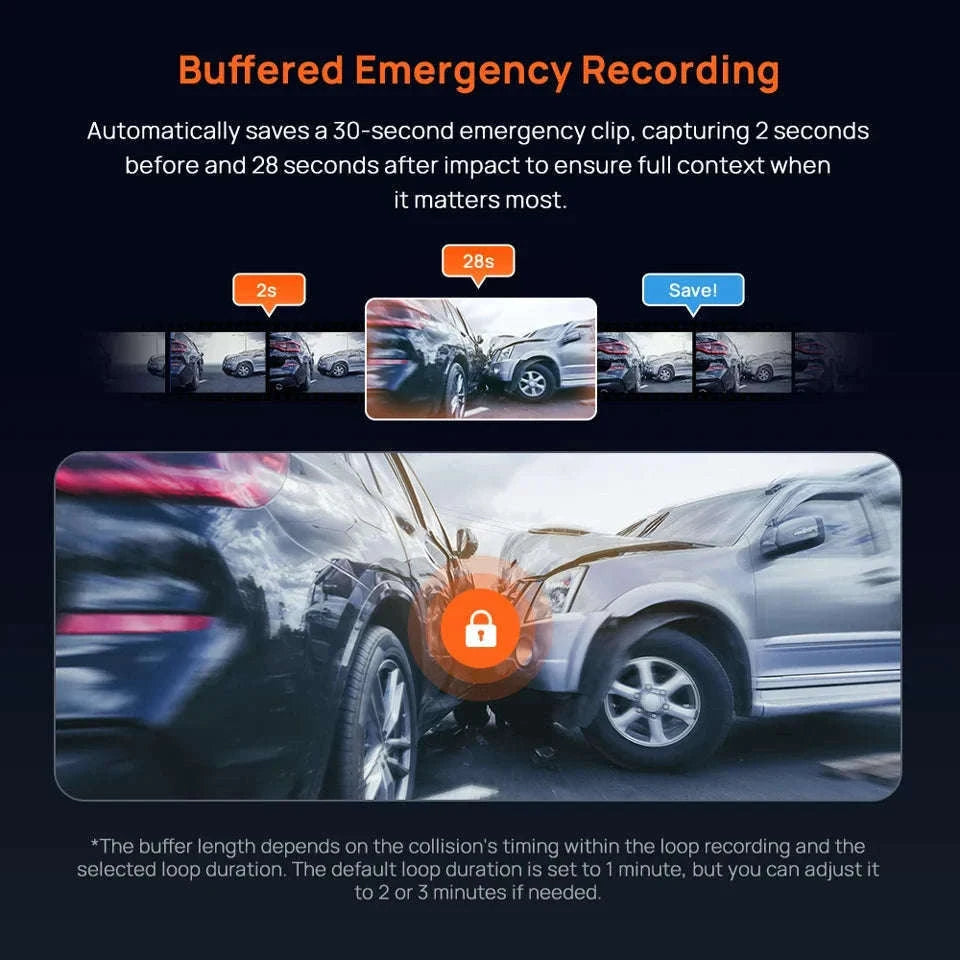 4K Dash Cam with 128GB Storage, GPS, ADAS & 24H Parking Guard-M800 Front / Poland / eMMC Built-in 128GB
