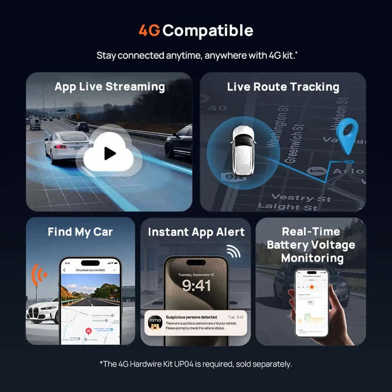 4K Dash Cam with 128GB Storage, GPS, ADAS & 24H Parking Guard-M800 Front / Poland / eMMC Built-in 128GB