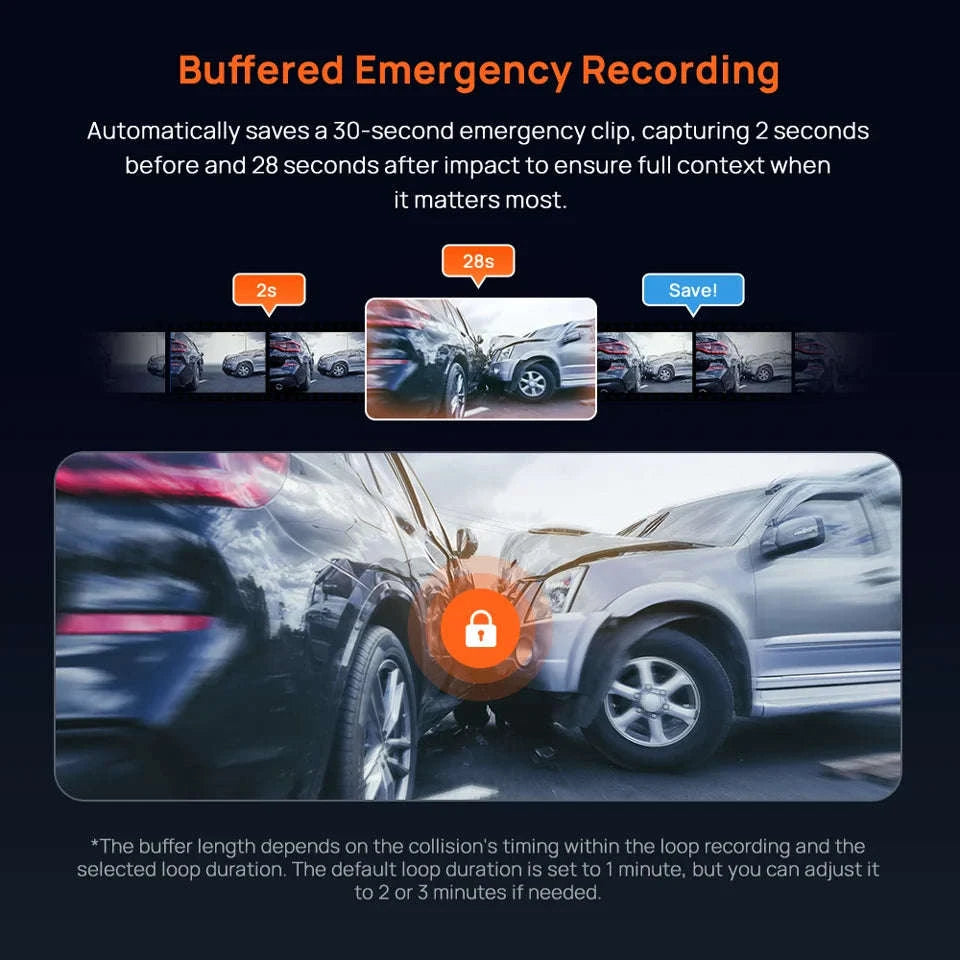 4K Dash Cam with 128GB Storage, GPS, ADAS & 24H Parking Guard-M800 Front / Poland / eMMC Built-in 128GB