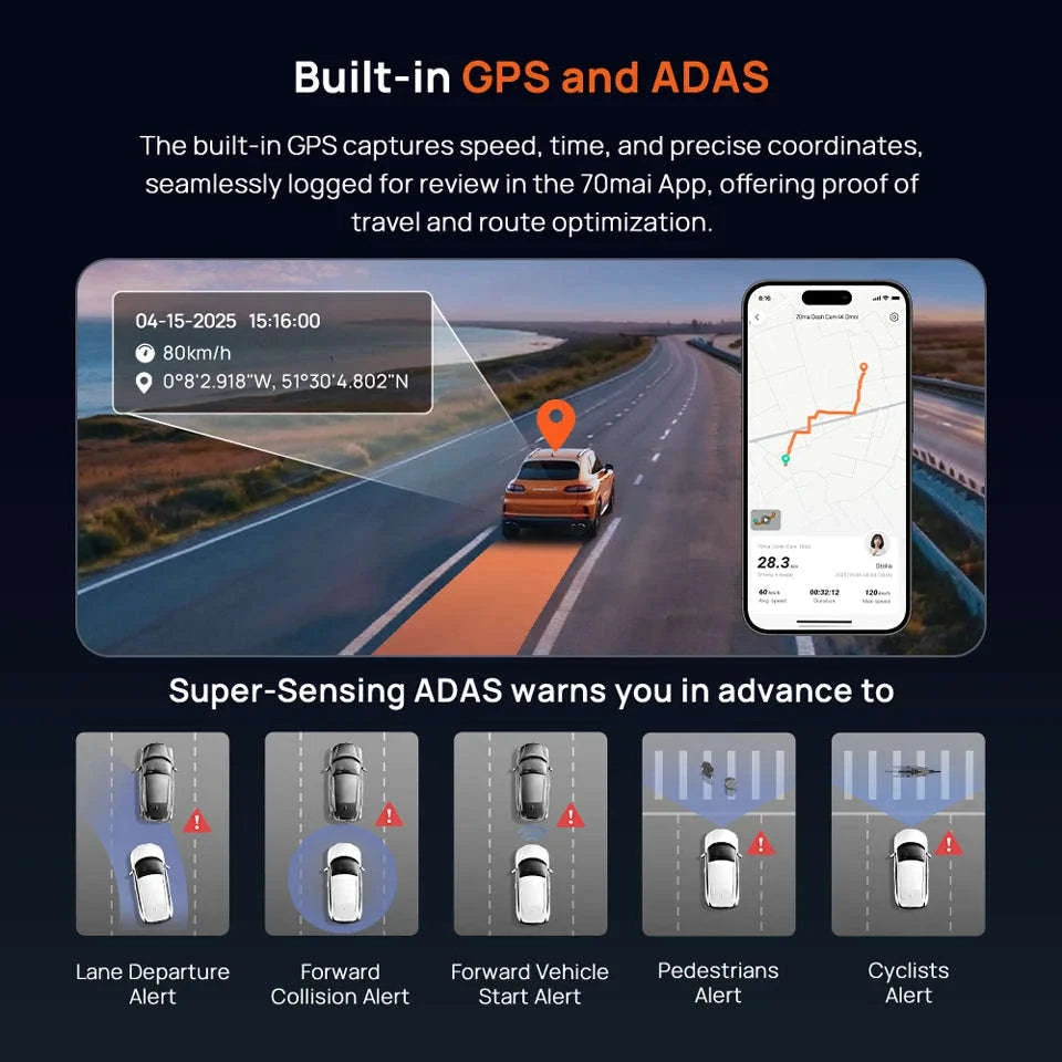 4K Dash Cam with 128GB Storage, GPS, ADAS & 24H Parking Guard-M800 Front / Poland / eMMC Built-in 128GB