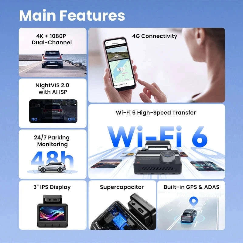 4K Dash Cam with Front and Rear Camera, GPS, Night Vision, 5GHz Wi-Fi and 24H Parking Support-Front n Rear 4G n Hw / United States / NO SD Card