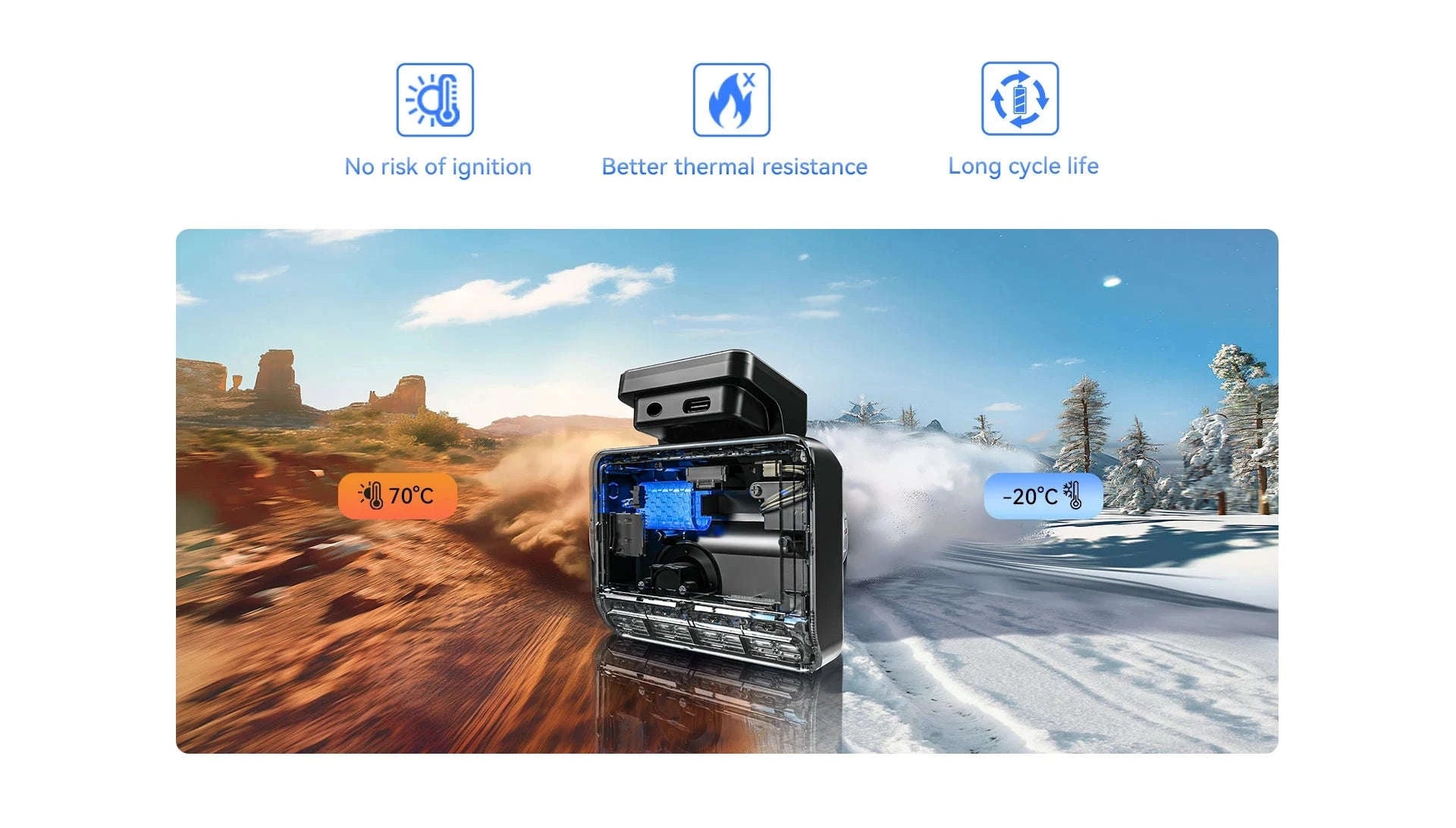 4K Dash Cam with Front and Rear Camera, GPS, Night Vision, 5GHz Wi-Fi and 24H Parking Support-Front n Rear 4G n Hw / United States / NO SD Card