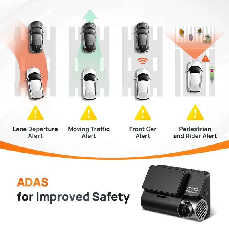 4K Dash Cam with GPS, ADAS, 24H Parking Surveillance and 4G LTE Support-2-Channel n UP04 / Saudi Arabia / No TF Card