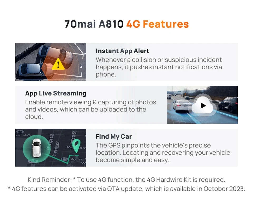 4K Dash Cam with GPS, ADAS, 24H Parking Surveillance and 4G LTE Support-2-Channel n UP04 / Saudi Arabia / No TF Card