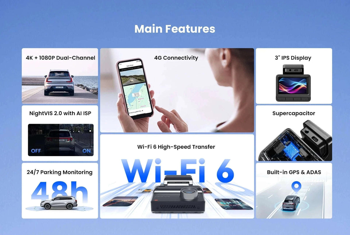 4K Dual-Channel Dash Cam with GPS, ADAS and Wi-Fi 6-Z50 Pro Front n Rear / No SD Card