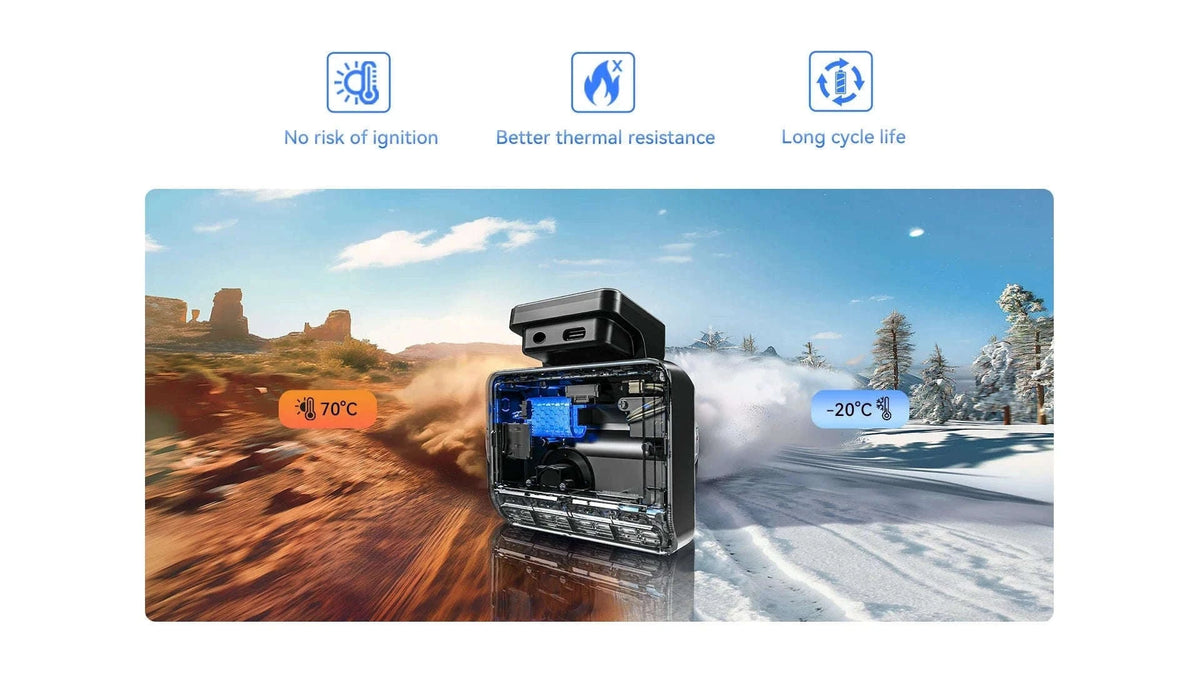 4K Dual-Channel Dash Cam with GPS, ADAS and Wi-Fi 6-Z50 Pro Front n Rear / No SD Card