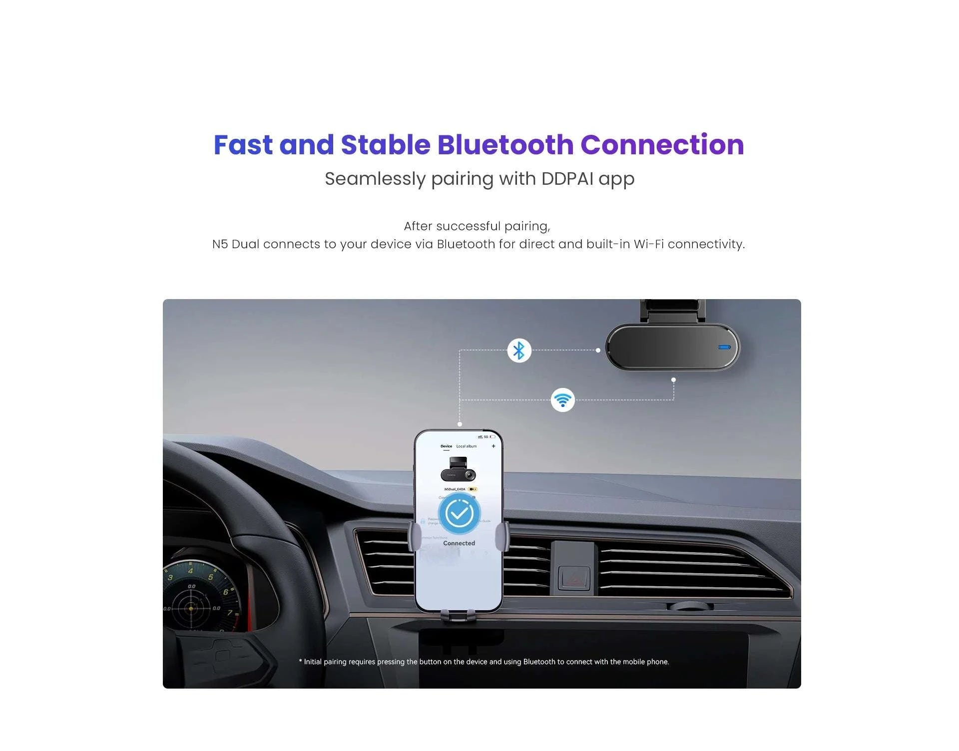 4K Dual Dash Cam Front & Rear with GPS, Night Vision & ADAS-N5 Dual / Poland / U3 64GB SD Card
