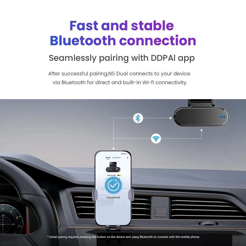 4K Dual Dash Cam Front & Rear with GPS, Night Vision & ADAS-N5 Dual / Poland / U3 64GB SD Card